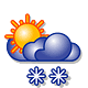 Wetter in Crans-Montana: Wednesday